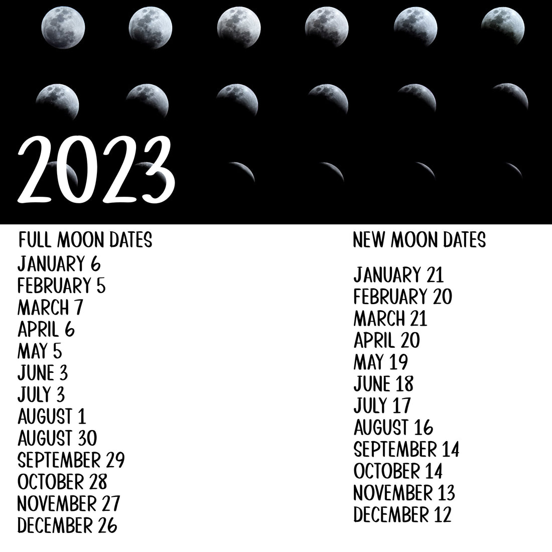 Full and New Moon Dates for 2023